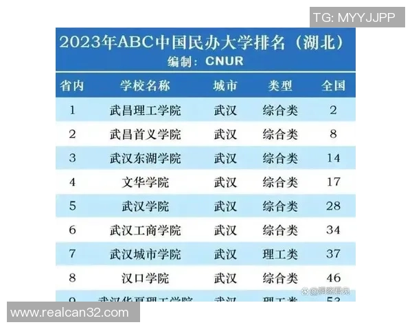 全球足球明星培养基地排名揭晓 世界足球星工厂的实力与潜力分析