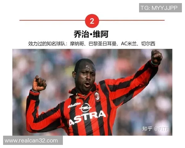 全球足球球星排行榜：顶级球员实力对比与历史成就解析