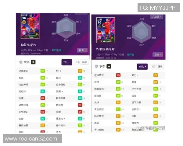 实况足球星级高低对球员表现的真实影响分析