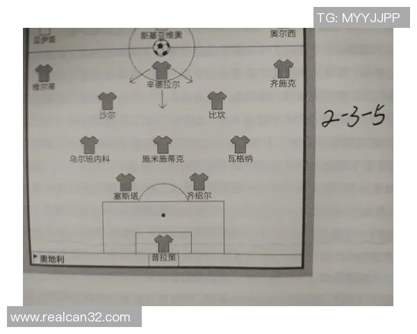 足球中场球员号码解析与历史演变：从10号到8号的深度解读