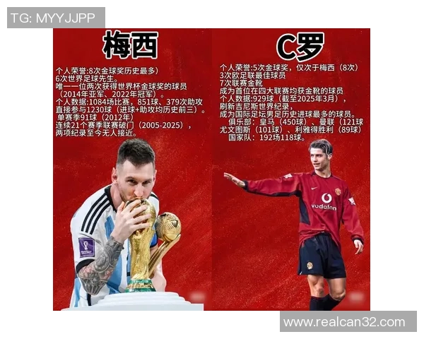 足球史上最具魅力与技术的球星是谁他如何改变了足球世界的面貌